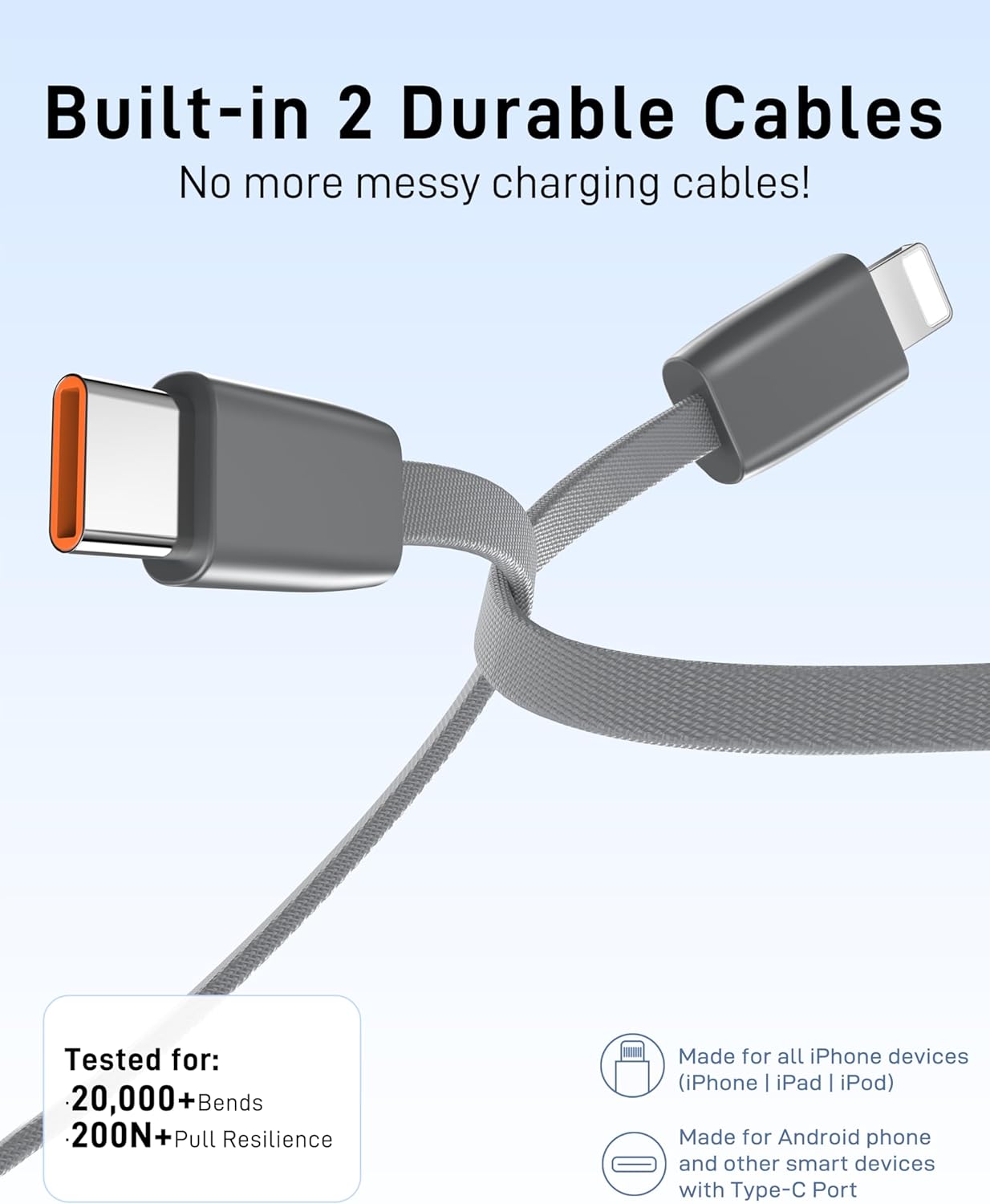 Small Portable Charger, 22.5W Fast Charging Mini Power Bank 10000mAh with Built-in Cables, Travel Essential USB-C Battery Pack Compatible with iPhone