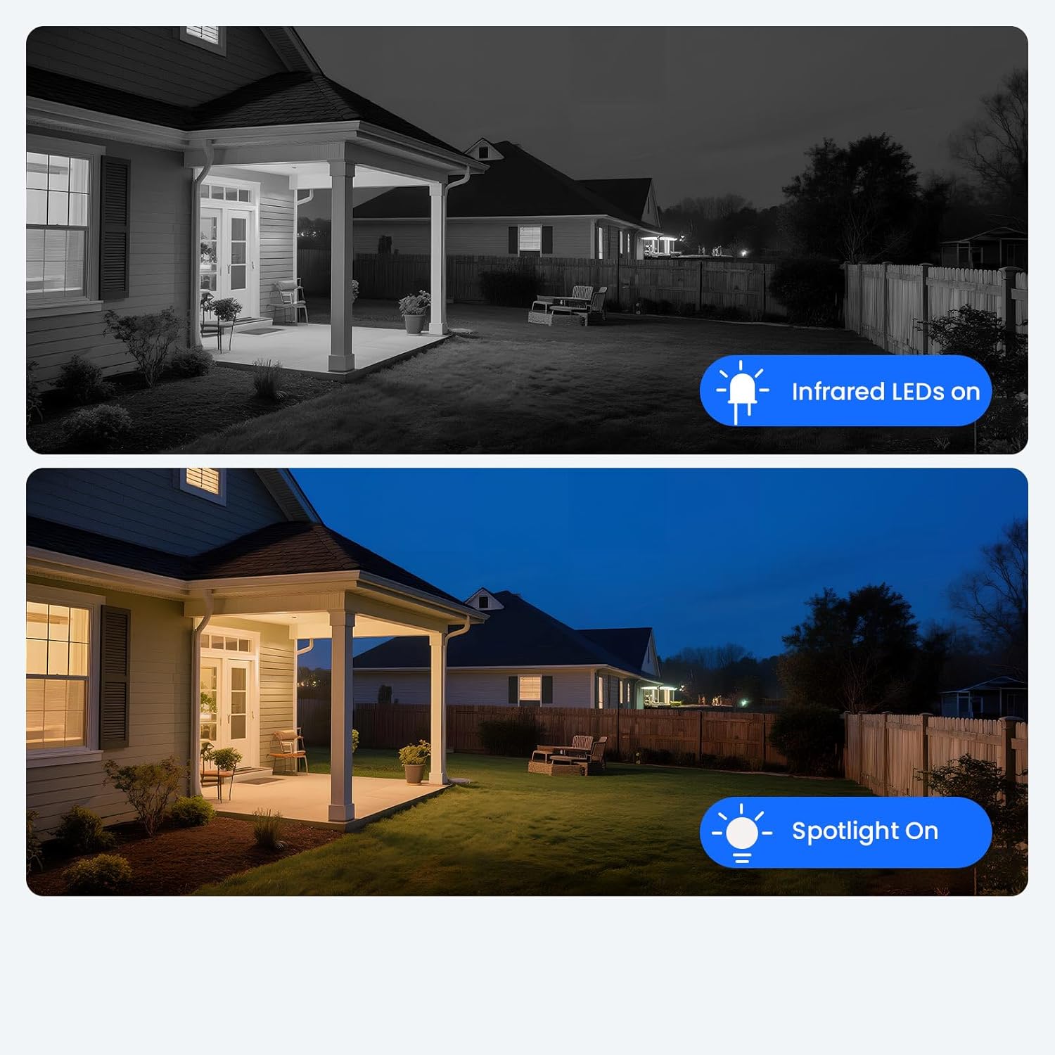 10X Zoom Security Camera, 2K HD 24/7 Recording Security Camera System with Auto Tracking, Wireless Home Security System for Indoor Outdoor