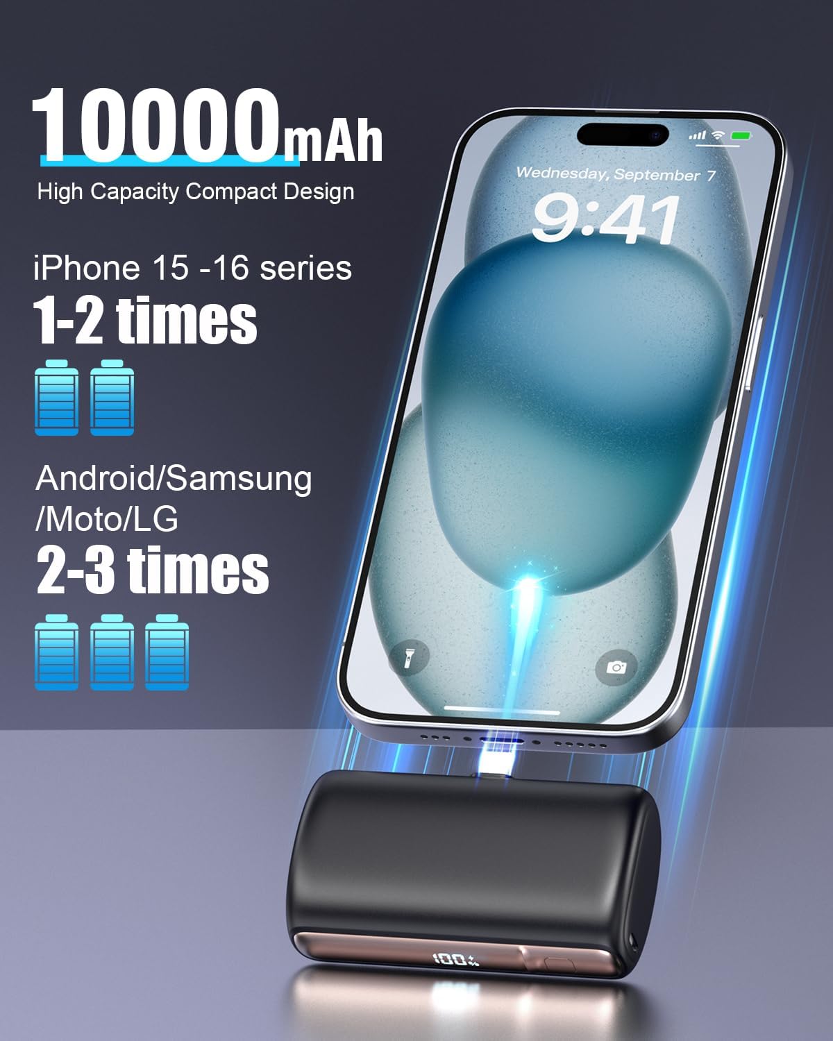 10000 mAh Mini Portable Charger Power Bank Upgraded Large Capacity USB C Fast Charging LCD Display Compatible with iPhone 16/15 Series/Android