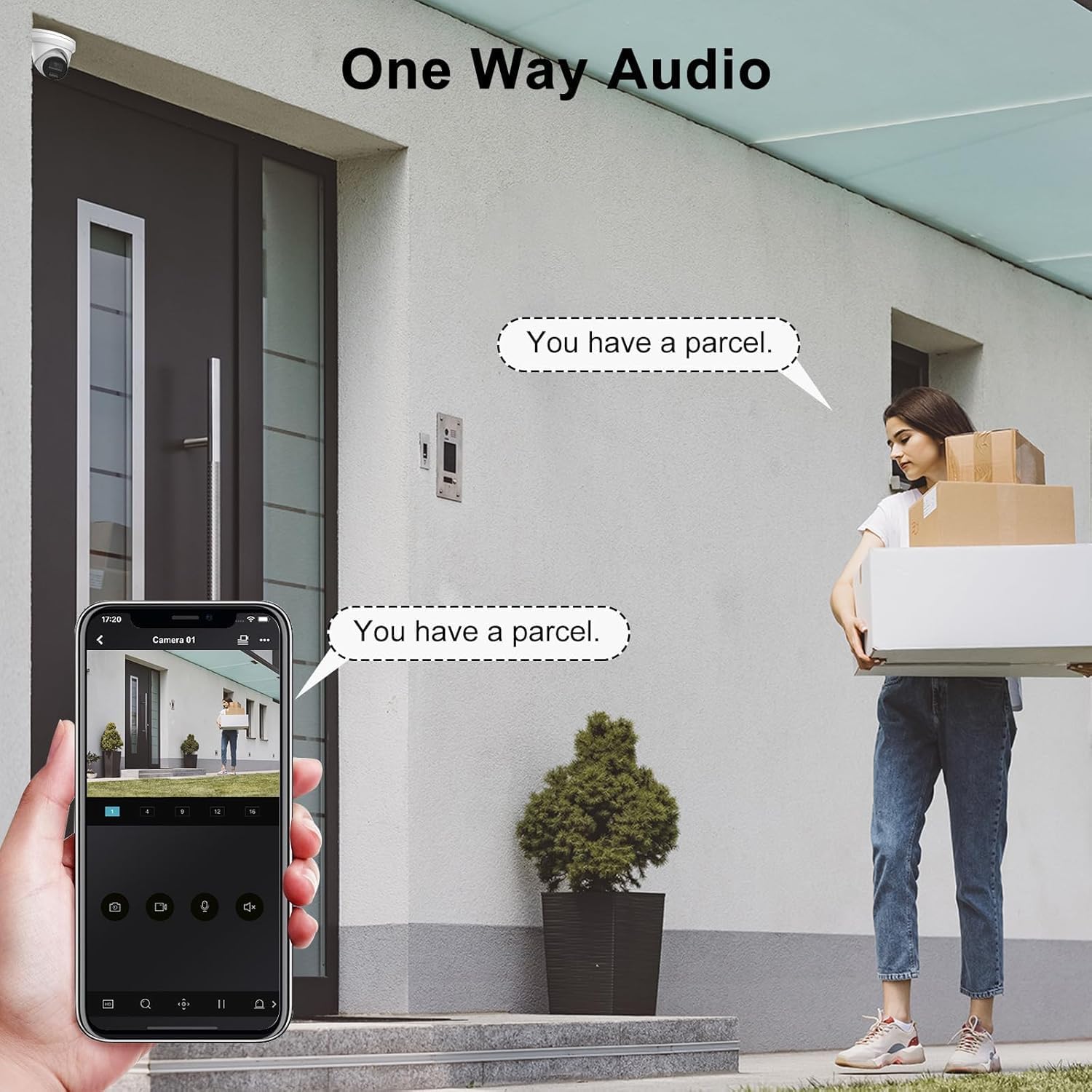 Camera Outdoor,134° Wide Angle(4:3), Color Night Vision, Human Vehicle Detection, Turret Metal Wired Security Camera