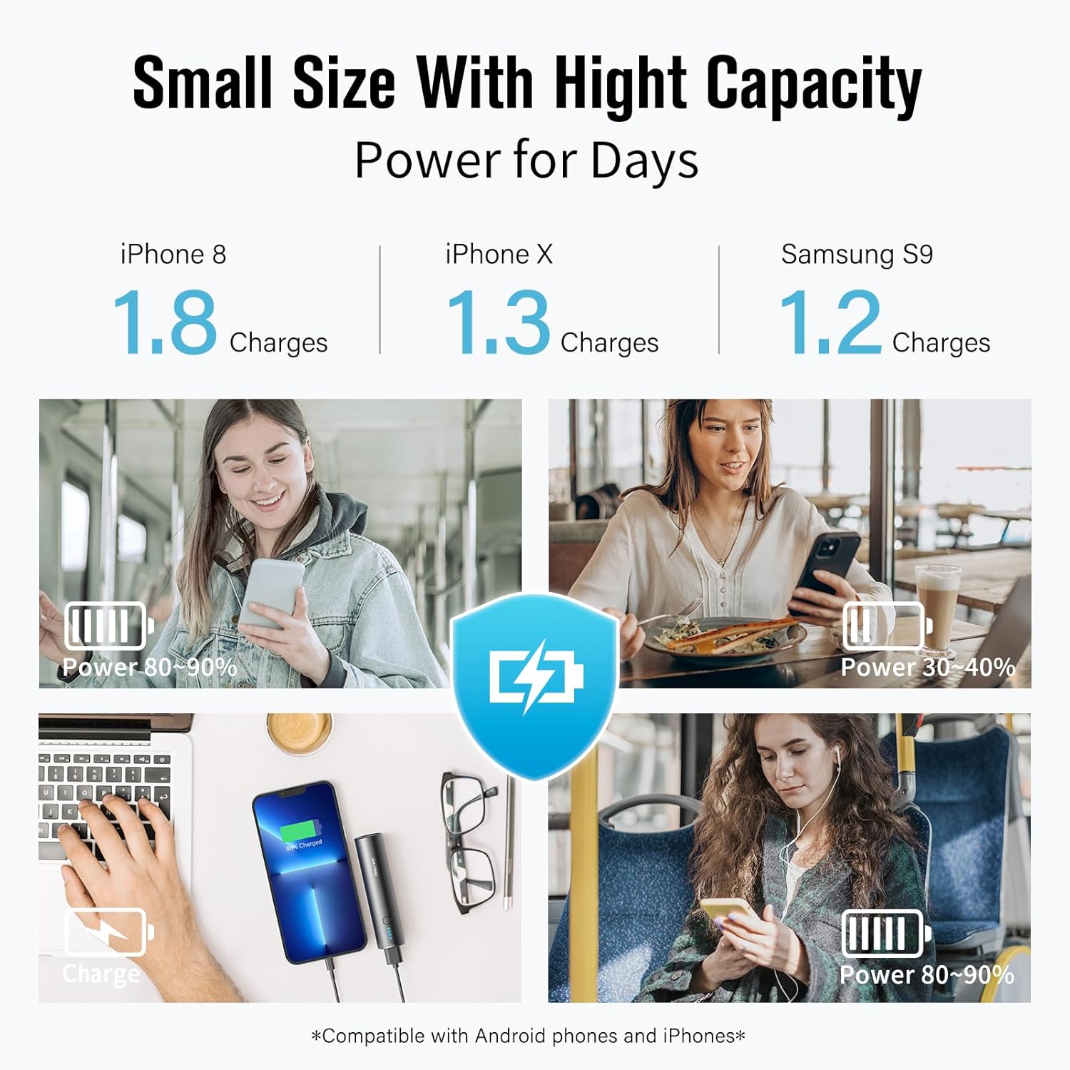 Portable Charger, 5000mAh Mini Power Bank, 2-Pack Pocket Size Fast Charging USB-C (in&Out), PowerNano, Compatible with iPhone Series